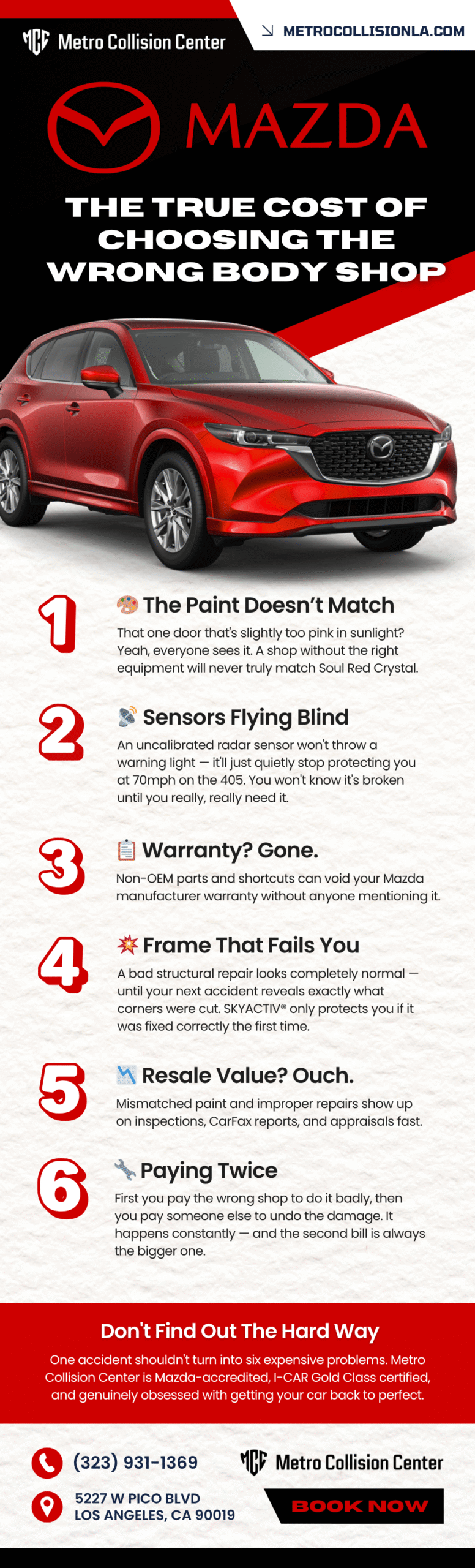 Mazda The True Cost of Choosing the Wrong Body Shop Infographic