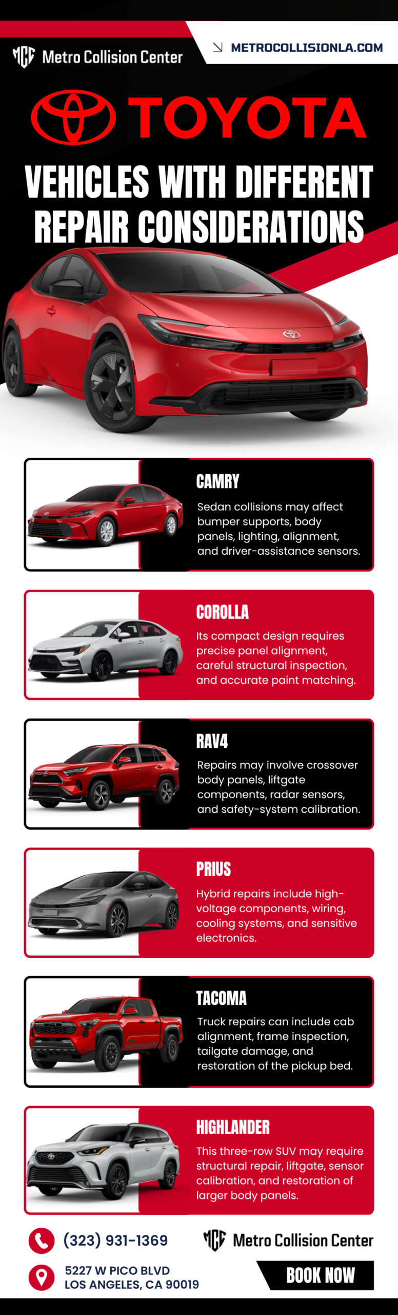 Six Toyota Vehicles With Different Repair Considerations Infographic
